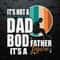 WikiSVG-2405241071-dad-life-its-not-a-dad-bod-its-a-father-figure-svg-2405241071png.jpg