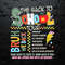 The Back To School Tour Bruh We Back PNG.jpg