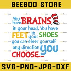 Dr. Suess Quote - You have brains in your head. You have feet in your shoes dr seuss svg,png,dxf, cat in the hat font,cl