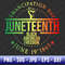 Emancipation Day Juneteenth Since 1865 Svg, Black American Freedom, African American Svg, Juneteenth The Real Independence, Juneteenth Svg.jpg