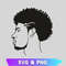 Black Man SVG Black Man Hair SVG Afro Man PNG Afro Man SVG PNG Afro SVG Afro PNG Afro Man With Curl 0