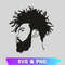 Black Man SVG Black Man Beard SVG Afro Man Beard PNG Afro Man SVG PNG Afro SVG Afro PNG Afro Man Wi 0