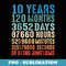 10 Years Old 10th Birthday Vintage Retro T 120 Months - Creative Sublimation PNG Download