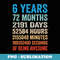 6th Birthday 6 Years Old Vintage Retro 72 Months - Stylish Sublimation Digital Download