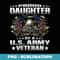 s Proud Daughter Of A US Army Veteran Military Vet's Child - Instant PNG Sublimation Download