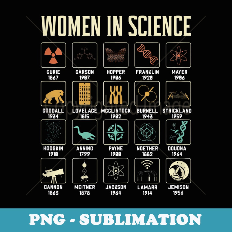 s In Science Design Biology Chemistry Student Teacher - High-Resolution PNG Sublimation File