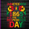 Juneteenth Tshirt Design Bundle SVGAIEPS TShirt Design 2