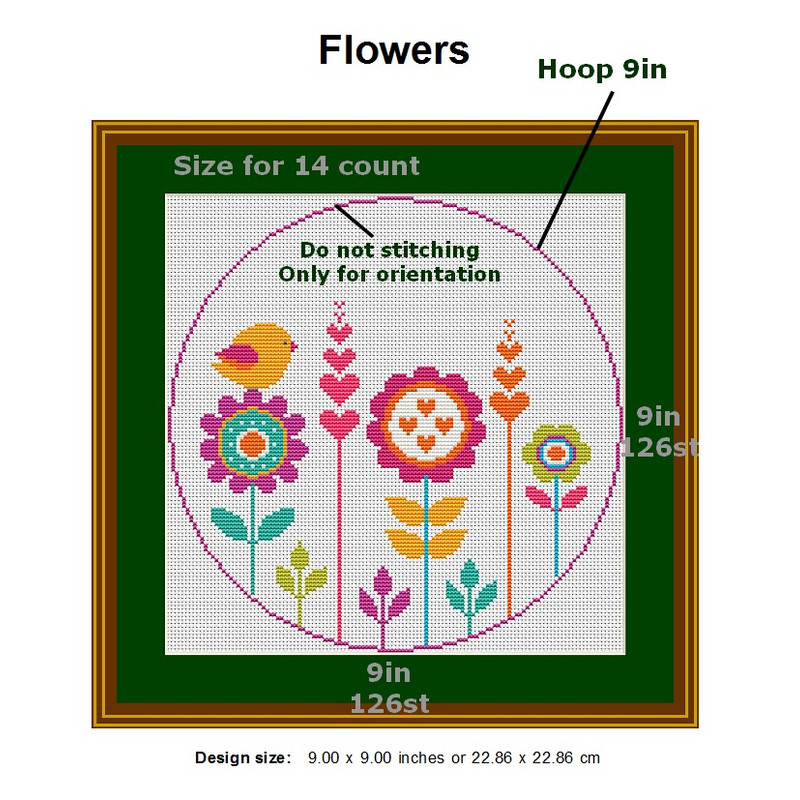 Cross Stitch Flowers Pattern Hoop Art Cross Stitch Bird On Flower 1