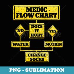 combat medic veteran medic flow chart - signature sublimation png file