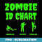 Zombie Apocalypse ID Chart Crawler Walker Thriller Halloween - Elegant Sublimation PNG Download