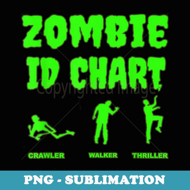 Zombie Apocalypse ID Chart Crawler Walker Thriller Halloween - Elegant Sublimation PNG Download