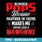 They call me Pops because partner in crime - Sublimation PNG File