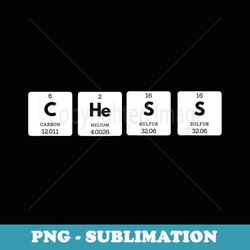 chess pieces periodic table elements - chess coach