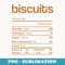 Funny Biscuits Nutrition Facts Thanksgiving Christmas Food - Creative Sublimation PNG Download