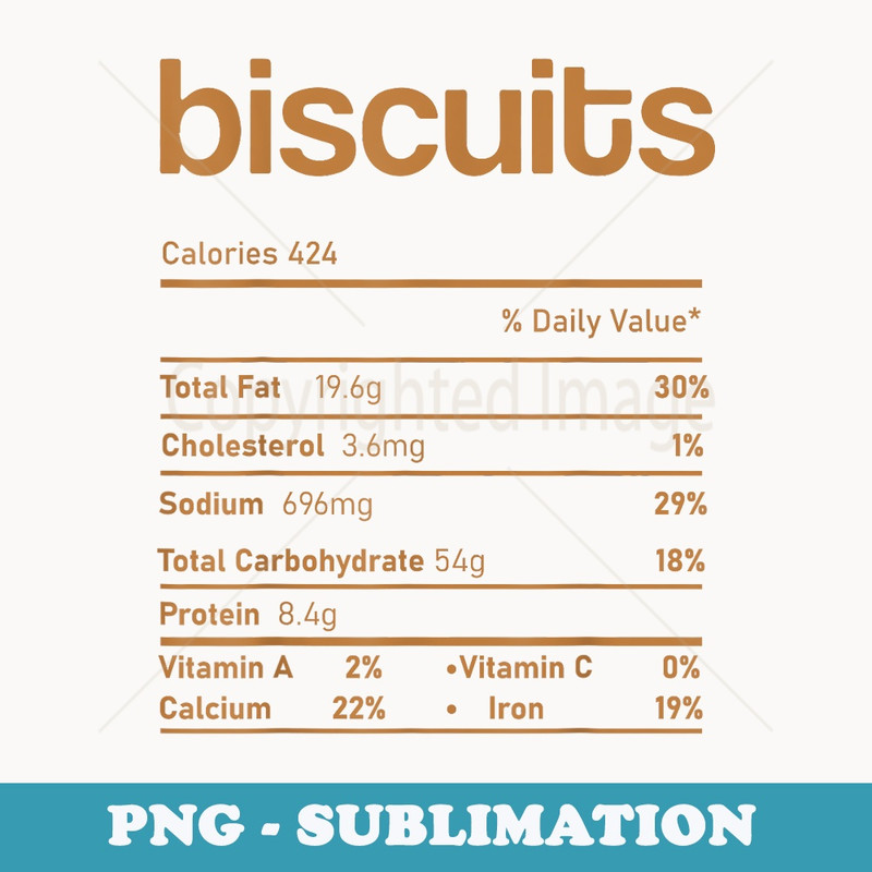 Funny Biscuits Nutrition Facts Thanksgiving Christmas Food - Creative Sublimation PNG Download