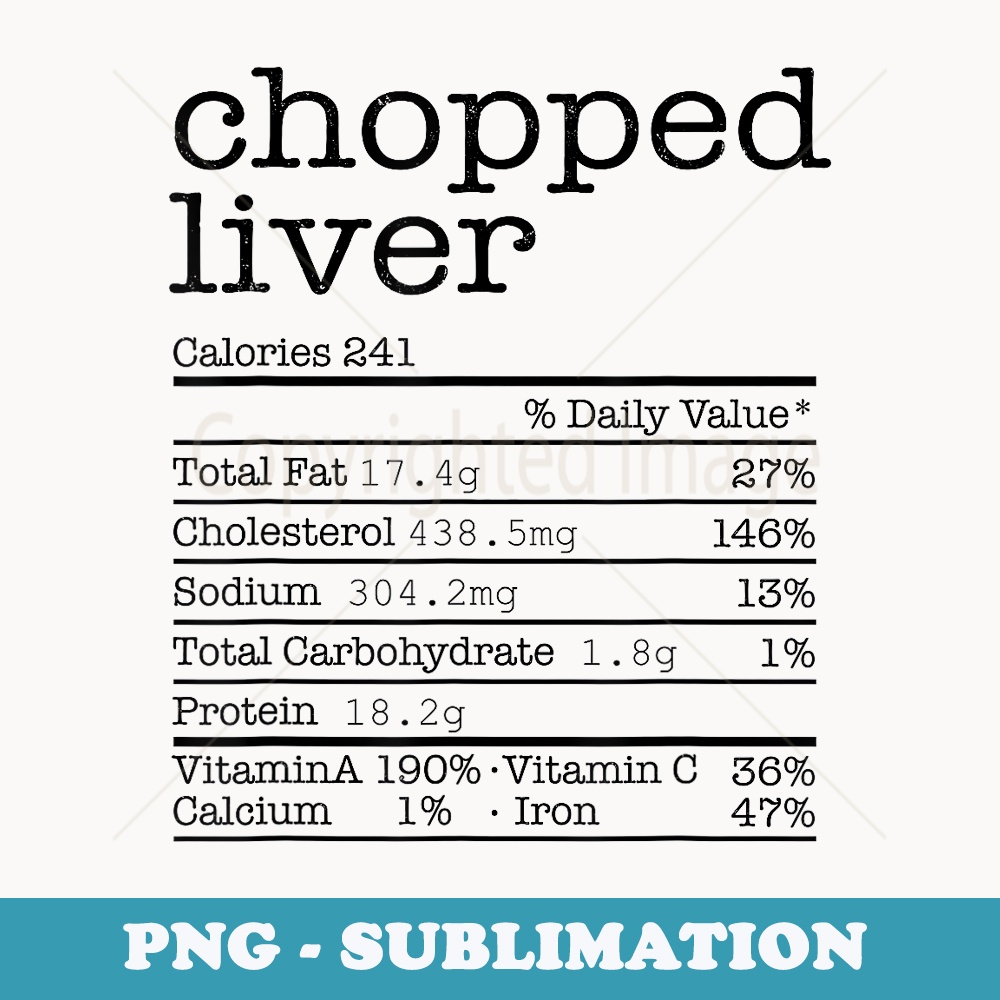 Chopped Liver Nutrition Facts Thanksgiving Christmas Food - Instant Sublimation Digital Download