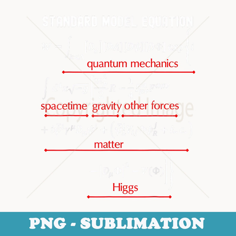 Nerdy Standard Model Equation Physics Math Science Teacher - PNG Transparent Sublimation File