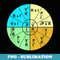 Ohms Law Formula Wheel - PNG Transparent Sublimation Design