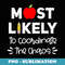 Most Likely to Teacher Funny First Day of School Group - Modern Sublimation PNG File