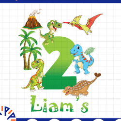 personalised kids birthday dinosaur png, any name any age your custom text design, birthday keepsake 1st 2nd 3rd 4th