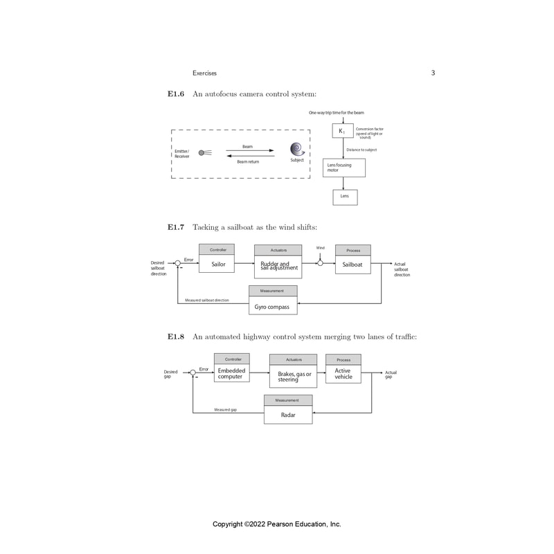 Solution Manual for Modern Control Systems, 14th edition By | Inspire ...