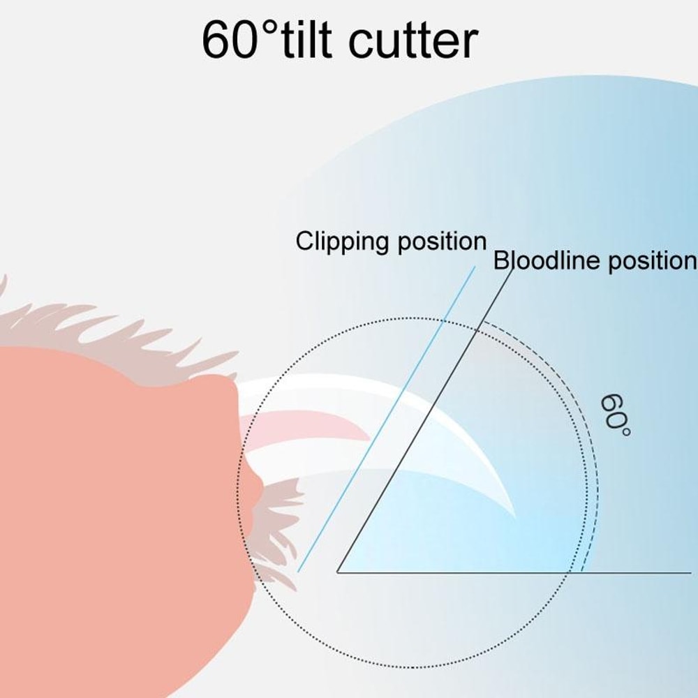 Pet Nail Clipper With LED Lighting For Dogs Cats Professional Grooming Tool 3
