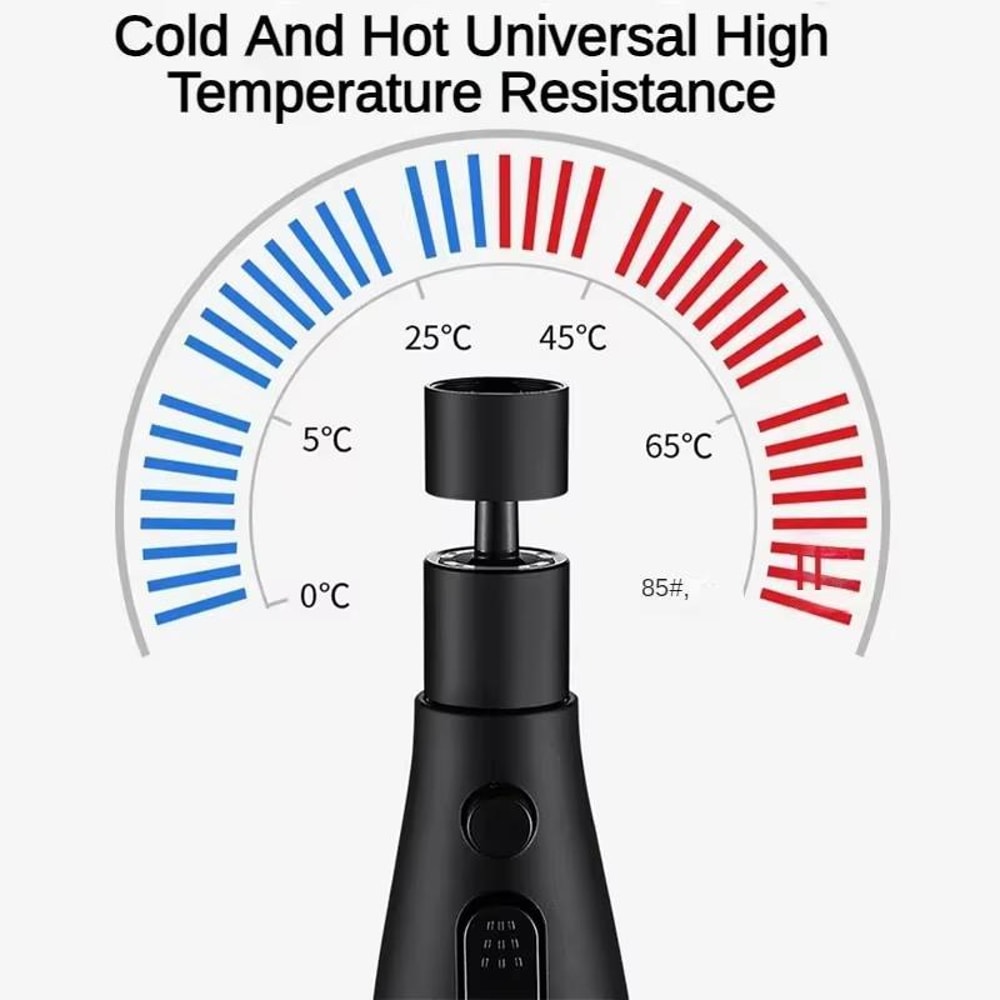 Universal Kitchen Faucet Extender With Swivel Spout Splash Guard Easy Sink Connector 4