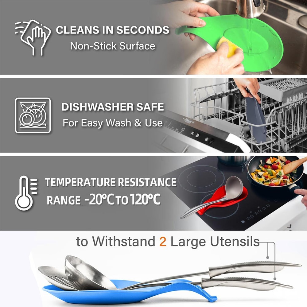 FoodGrade PP Kitchen Mat OilResistant HeatResistant Spatula Mat 3