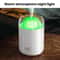 Ambient Light USB Humidifier For Home Car 10