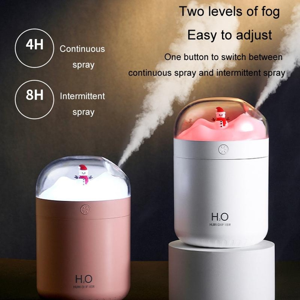 Snowman Humidifier USB Desktop LargeCapacity Colorful Ambient Light 7