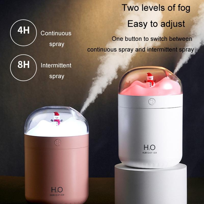Snowman Humidifier USB Desktop LargeCapacity Colorful Ambient Light 7