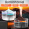 Essential Oil Diffuser Humidifier For Aromatherapy 1
