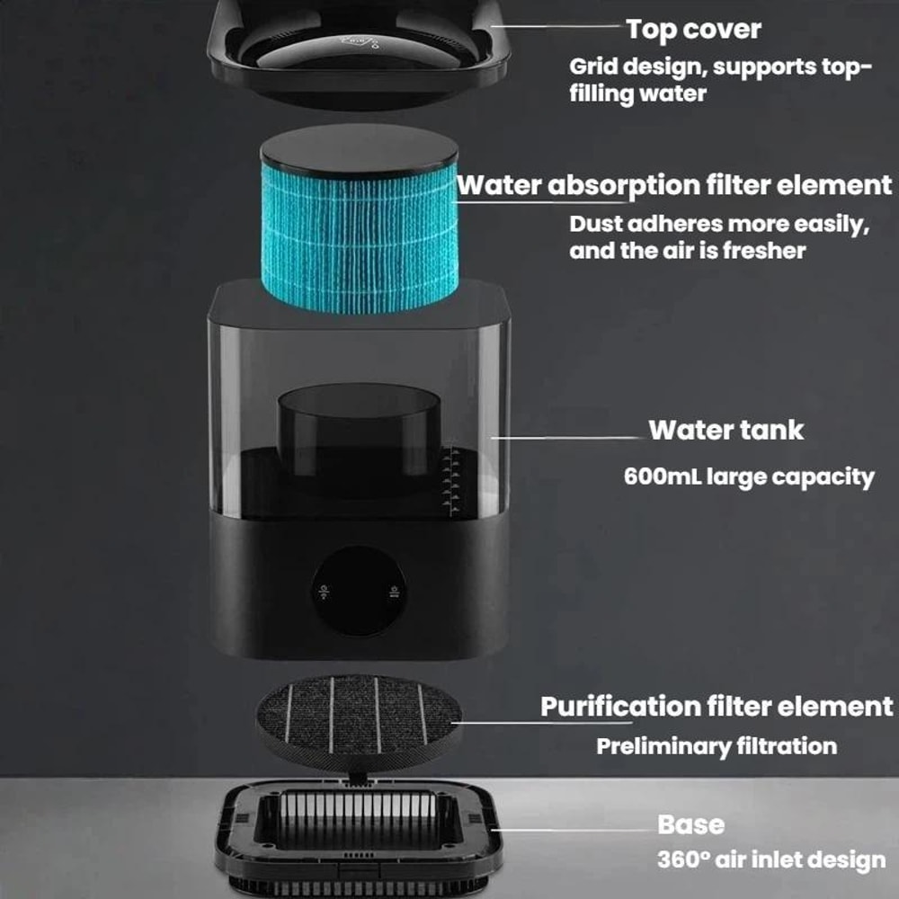 Smart Air Purifier Humidifier With Nightlight Intelligent Detection 3
