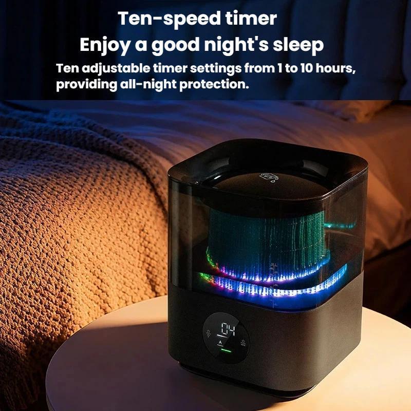 Smart Air Purifier Humidifier With Nightlight Intelligent Detection 8