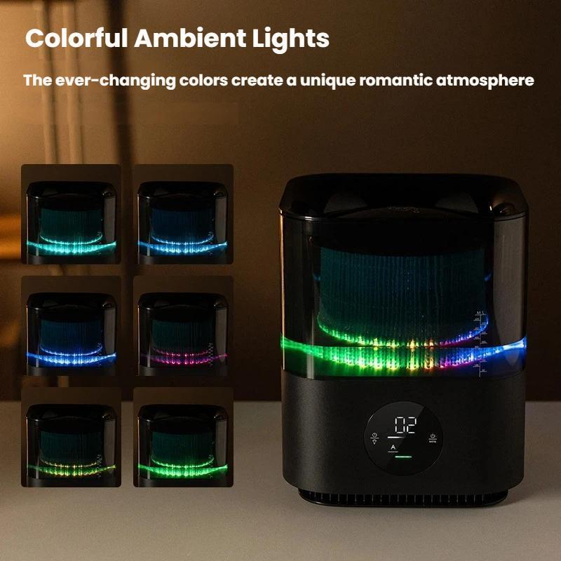 Smart Air Purifier Humidifier With Nightlight Intelligent Detection 5