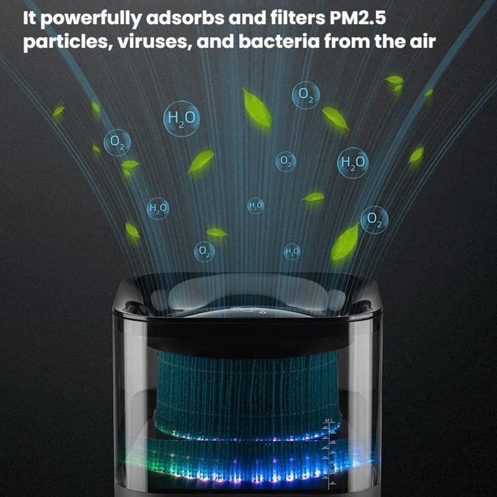 Smart Air Purifier Humidifier With Nightlight Intelligent Detection 7
