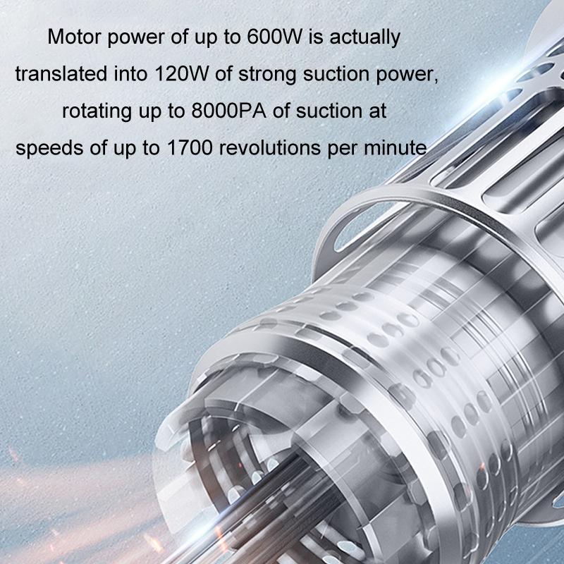 Portable Handheld Dust Mite Removal Vacuum USB Rechargeable Handheld Vacuum Cleaner for Car & Home