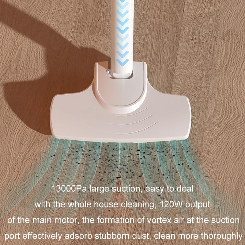 Portable Handheld Dust Mite Removal Vacuum USB Rechargeable Handheld Vacuum Cleaner for Car & Home