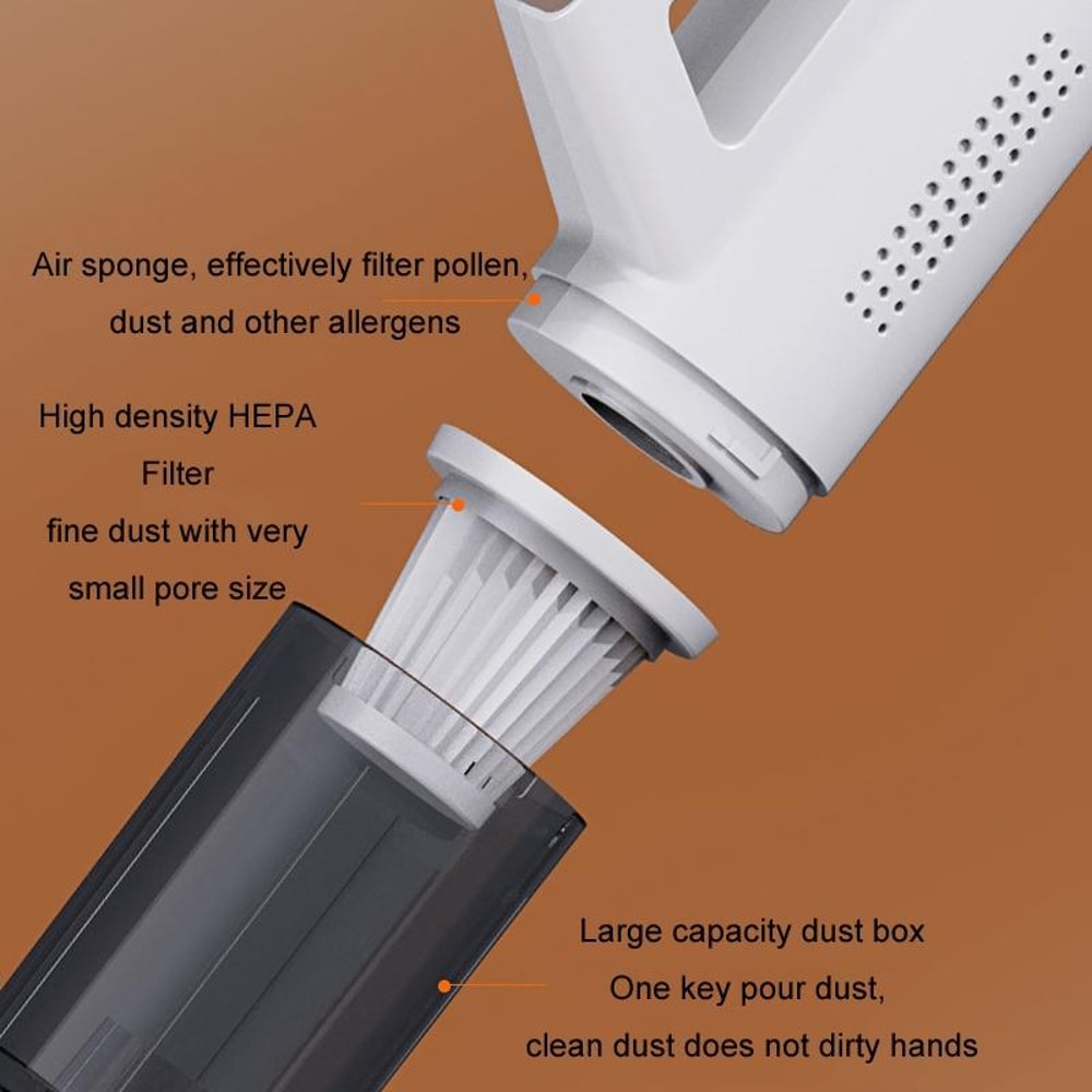 Portable Handheld Dust Mite Removal Vacuum USB Rechargeable Handheld Vacuum Cleaner for Car & Home