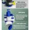 Universal PVC Anti Odor Seal Plug for Kitchen & Drain Systems