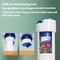 Universal PVC Anti Odor Seal Plug for Kitchen & Drain Systems
