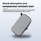 Portable Storage Bag Shockproof Camera Accessories Case