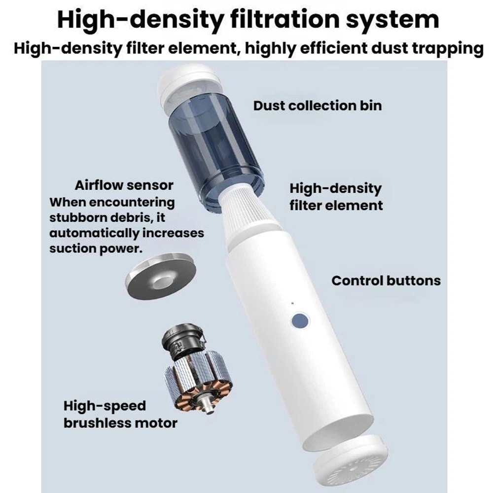 Powerful Car Vacuum Cleaner Mini Handheld Portable Home Auto 8