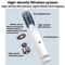 Powerful Car Vacuum Cleaner Mini Handheld Portable Home Auto 8