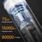 Powerful Car Vacuum Cleaner Mini Handheld Portable Home Auto 3