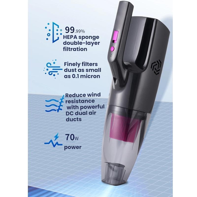 Compact Handheld Vacuum Cleaner for Car & Desktop Suction
