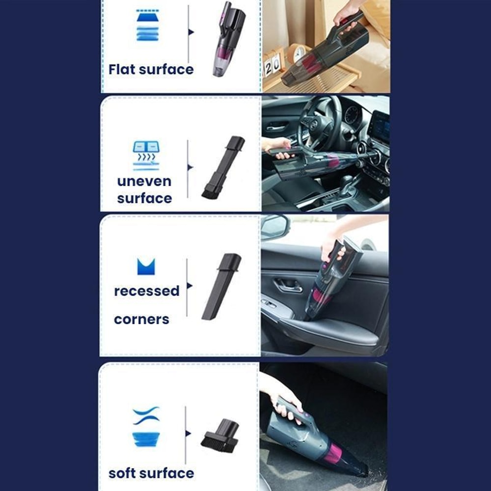 Compact Handheld Vacuum Cleaner for Car & Desktop Suction
