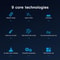 Premium Wireless Handheld Car Vacuum Cleaner Strong Suction Car Vacuum Portable Car Vacuum Cleaner 4