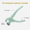 Non Slip Kitchen Bowl Tongs Easy Grip Clamp for Cooking