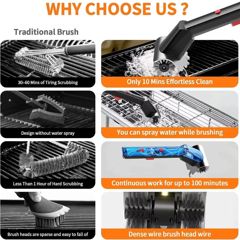 Electric Grill Brush with Stainless Steel Hard Bristles for BBQ Grill Cleaning